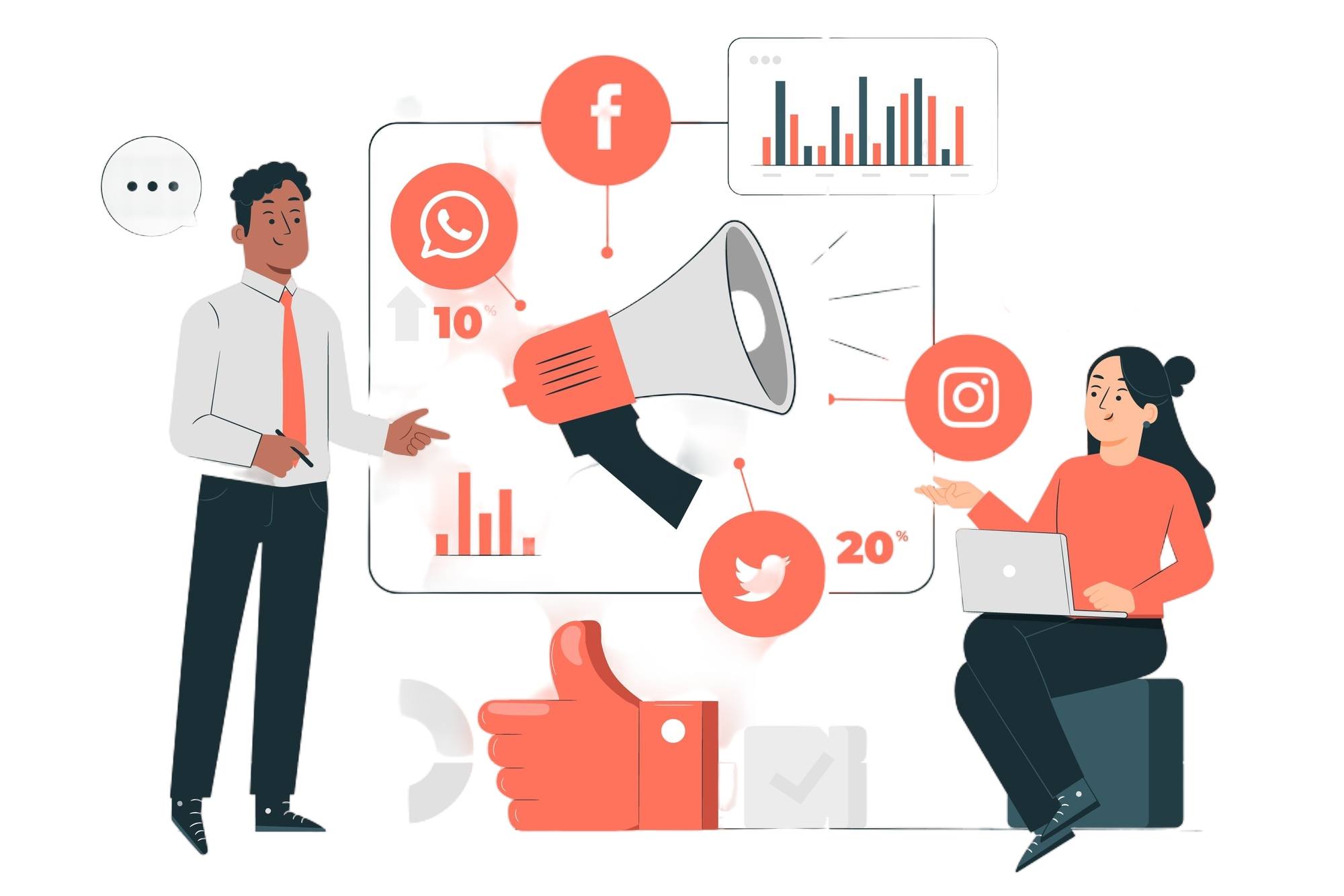 What Is Social Media Marketing?
